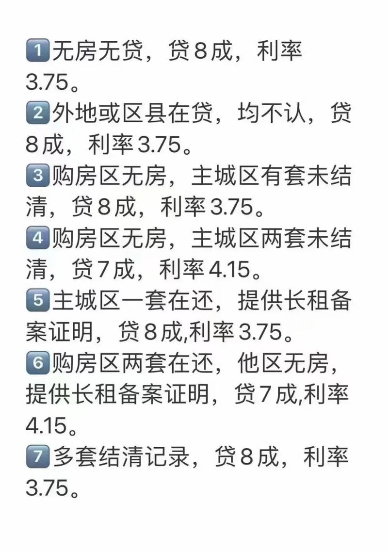 重庆市房贷最新政策下的温馨故事展开与解读