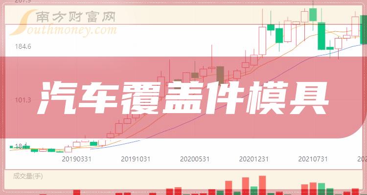 天汽模股票最新动态与消息更新