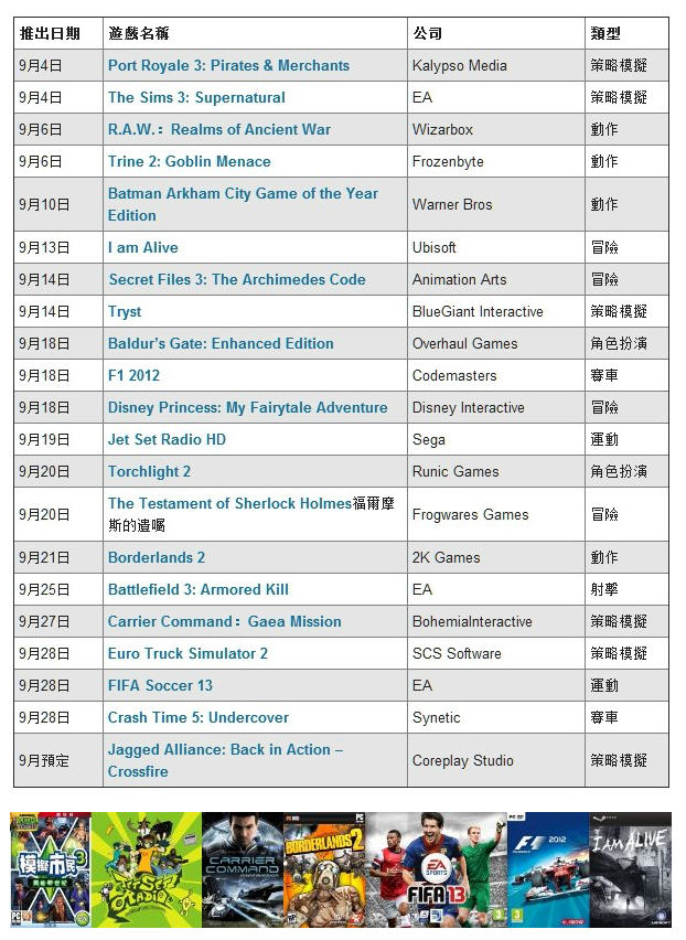 PS4最新游戏发售表，时代的见证与影响力