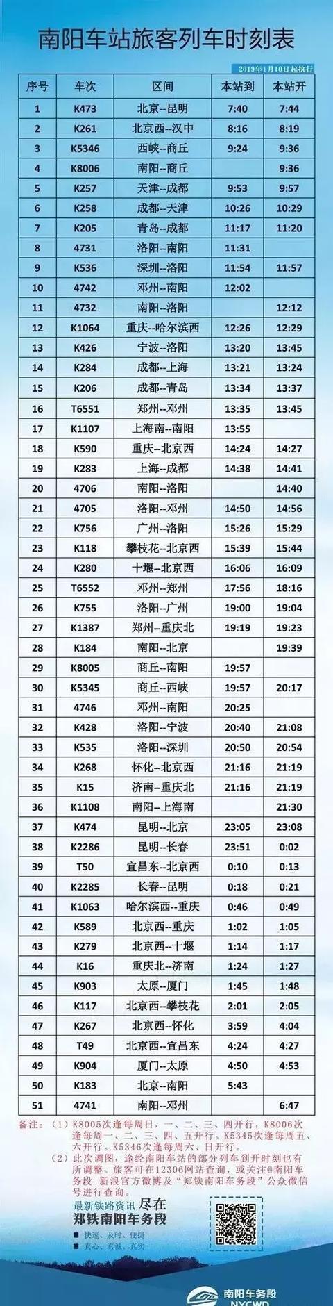 南召火车站最新时刻表揭秘，最新时刻表一览无余